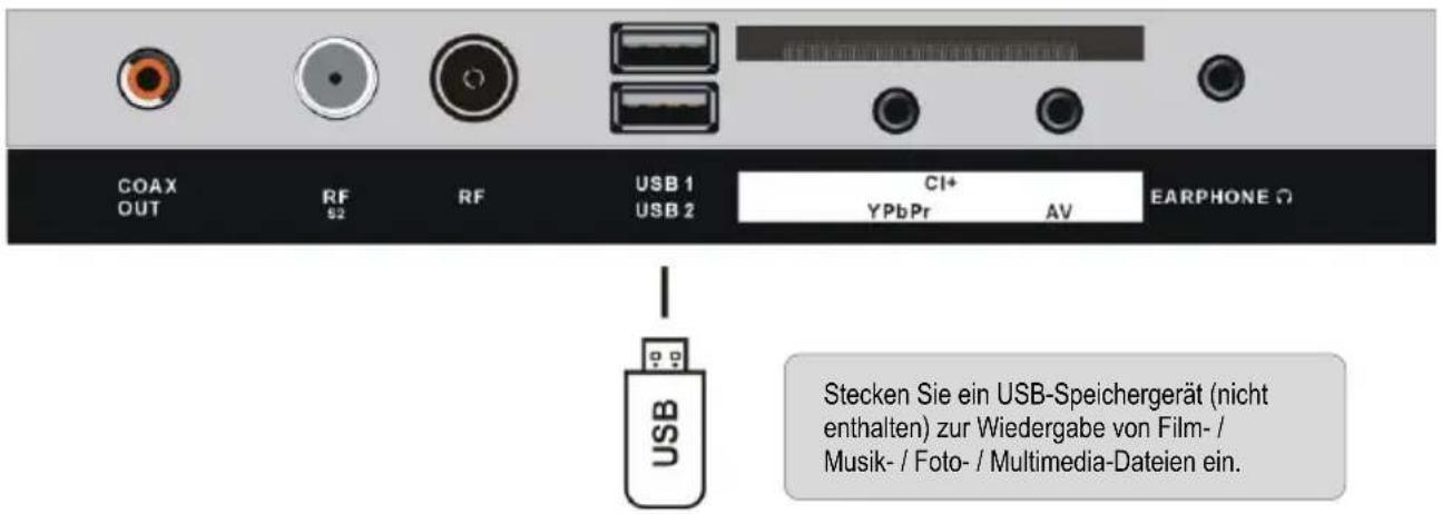 Jay-Tech 2032TT-DVB-T2 - ANSCHLIESSEN EINER AUSSENANTENNE AM GERÄT - 8