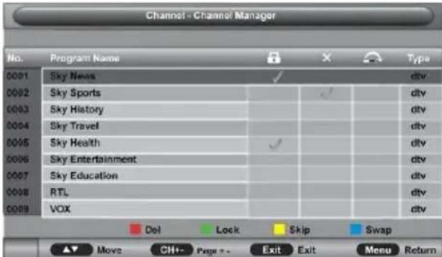 Jay-Tech 2032TT-DVB-T2 - Channel Management (Senderverwaltung) - 1