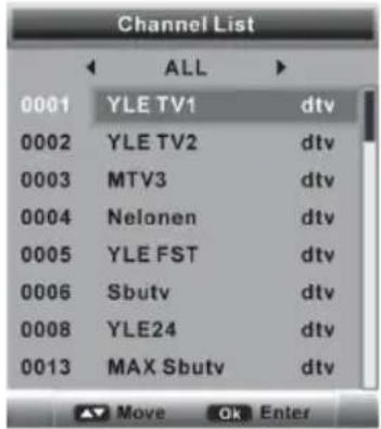 Jay-Tech 2032TT-DVB-T2 - SCHNELLAUSWAHL - 1