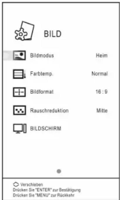 CHANGHONG LED40C1600DS - • BILDSCHIRM (Im PC-RGB-Modus) - 1