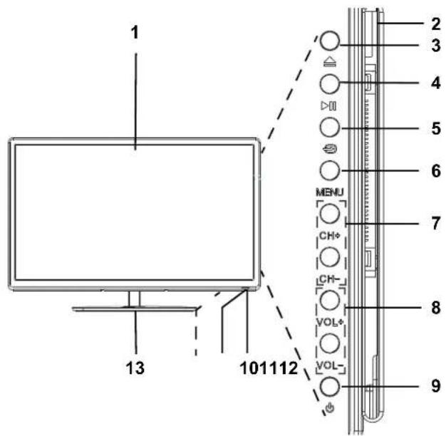 Terris LEDTV 2441 - HINWEIS: Neue Ausschaltautomatik! - 1