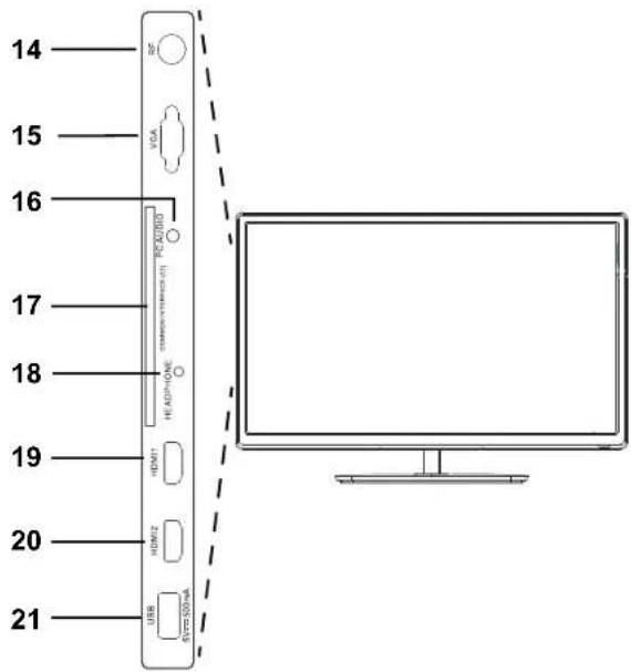 Terris LEDTV 2441 - HINWEIS: Neue Ausschaltautomatik! - 3
