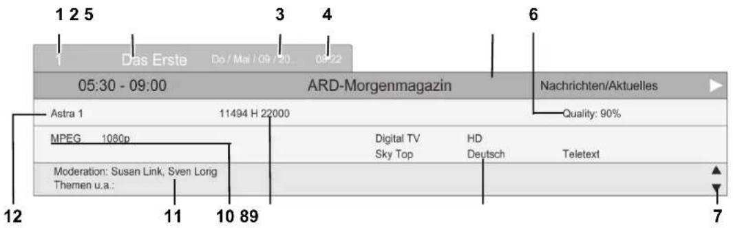 Terris LEDTV 2441 - INFORMATIONSLEISTE - 1