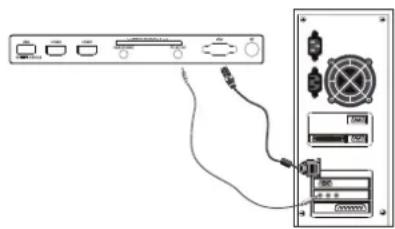 Terris LEDTV 2423 - SCART-Anschluss - 3