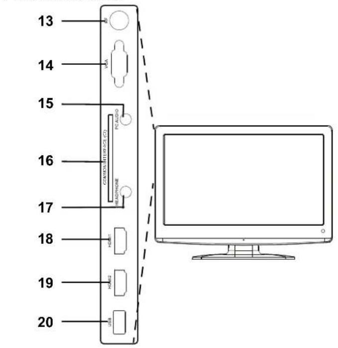 Terris LEDTV 2423 - HINWEIS: Neue Ausschaltautomatik! - 2