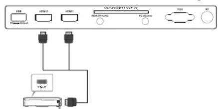 Terris LEDTV 2423 - HDMI-Anschluss - 1
