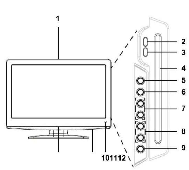 Terris LEDTV 2423 - HINWEIS: Neue Ausschaltautomatik! - 1