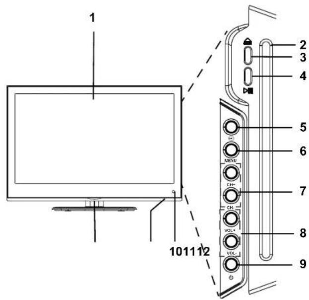 Terris LEDTV 2234 - HINWEIS: Neue Ausschaltautomatik! - 1