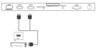 Terris LEDTV 2234 - HDMI-Anschluss - 1