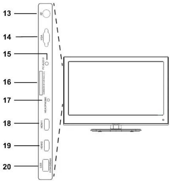 Terris LEDTV 2234 - HINWEIS: Neue Ausschaltautomatik! - 2