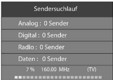 Terris LEDTV 2234 - ERSTES EINSCHALTEN - 1