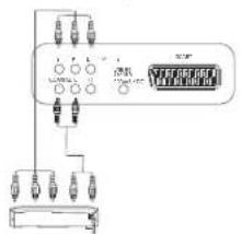 Terris LEDTV 2234 - Komponenten-Eingang - 1