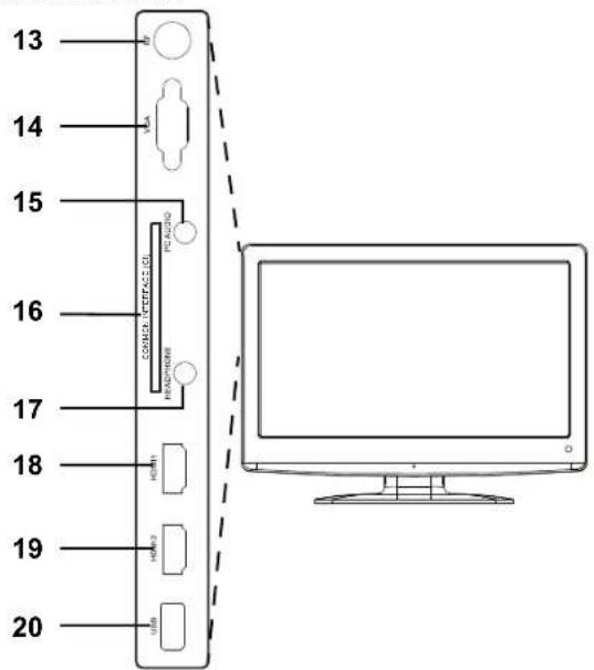 Terris LED TV 2224 - HINWEIS: Neue Ausschaltautomatik! - 4