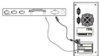 Terris LED TV 2224 - PC-Anschluss - 1