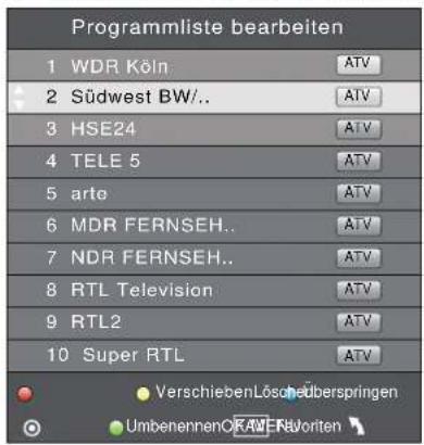 Terris LED TV 2224 - Sender verschieben - 1