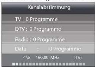 Terris LED TV 2222 - ERSTES EINSCHALTEN - 1