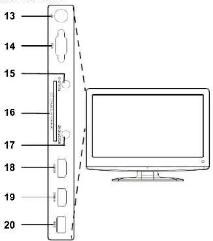 Terris LED TV 2222 - Energiesparen: ganz automatisch! - 4