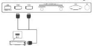 Terris LED TV 2222 - HDMI-Anschluss - 1