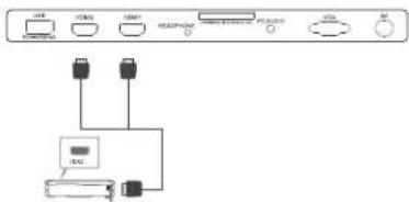 Terris LED TV 2943 - HDMI-Anschluss - 1
