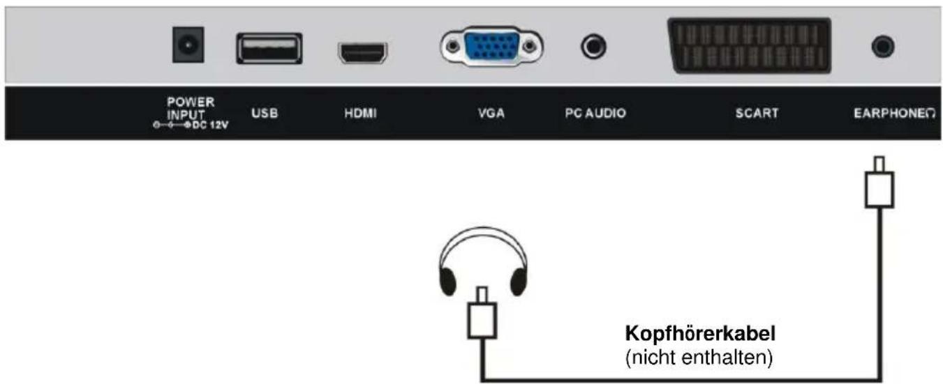 Jay-Tech LED TV JTC 19 - EIN USB-GERÄ T MIT DEM GERÄ T VERBINDEN - 2