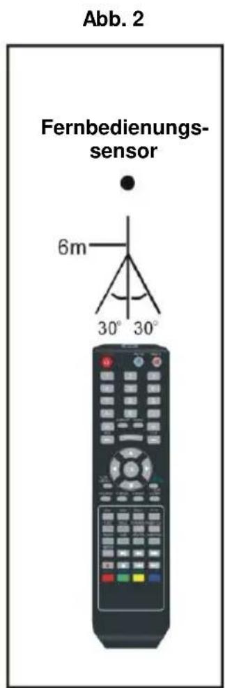 Jay-Tech LED TV JTC 19 - HINWEISE: - 2