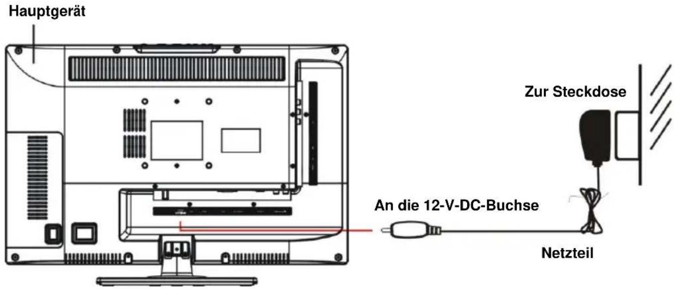 Jay-Tech LED TV JTC 19 - GRUNDLEGENDE VERBINDUNGEN - 1