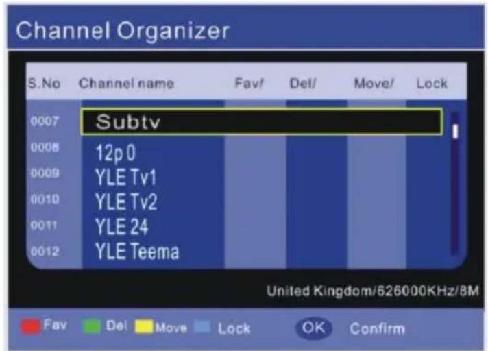 Jay-Tech LED TV JTC 19 - CH.ORGN (Sender ordnen) - 3