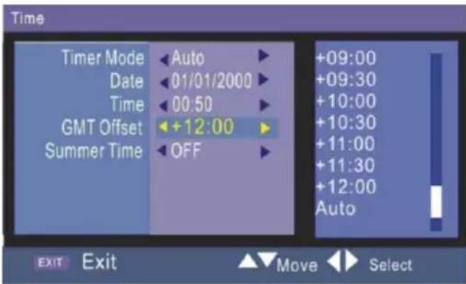 Jay-Tech LED TV JTC 19 - SUMMER TIME (Sommerzeit) - 1