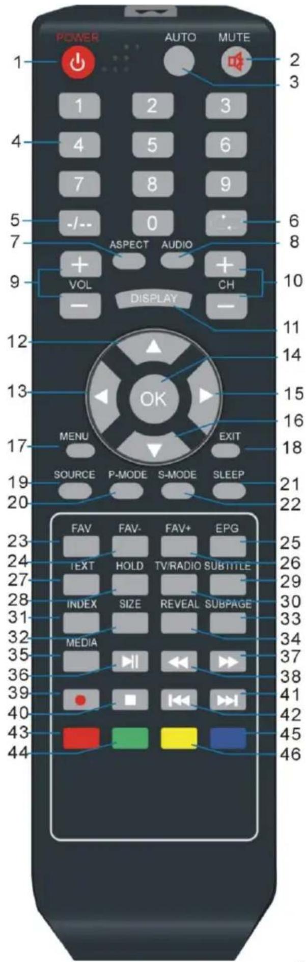 Jay-Tech LED TV 832 - Fernbedienung - 1