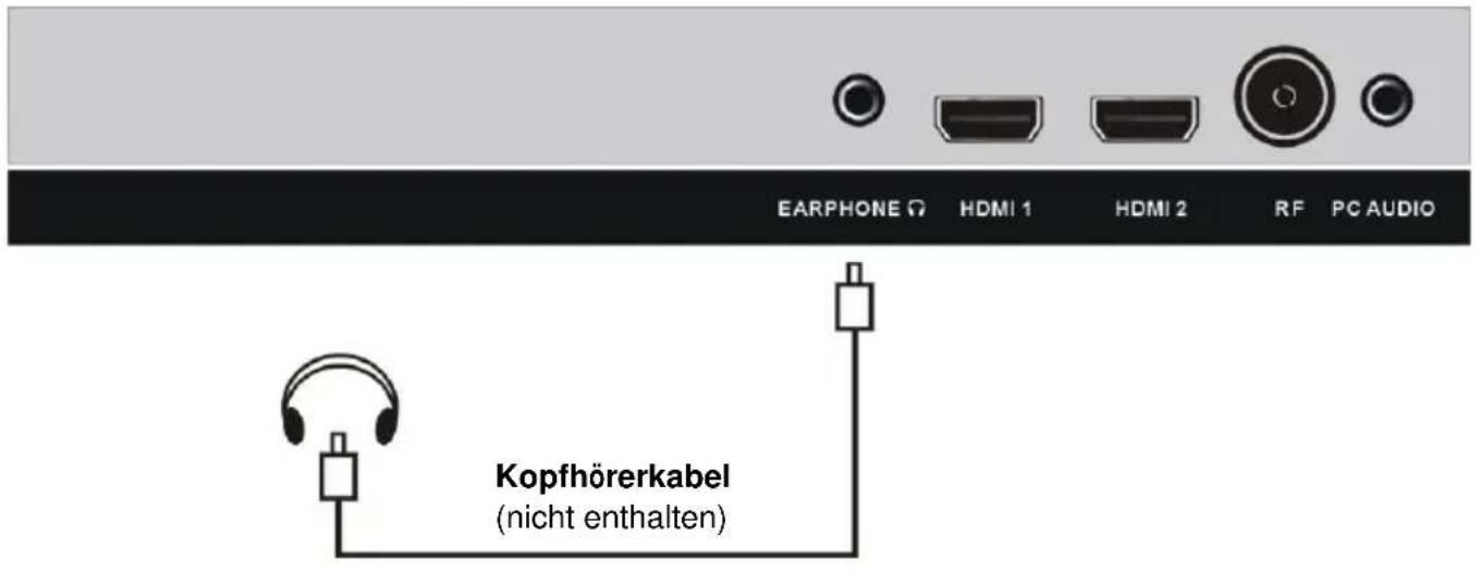 Jay-Tech LED TV 832 - Externe Außenantenne am Gerät anschließen - 4