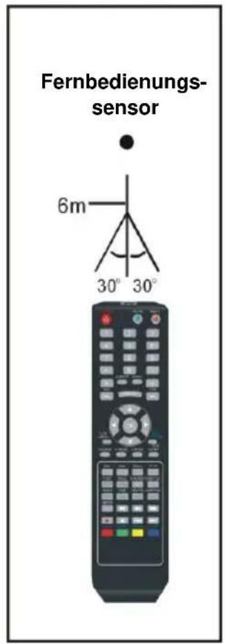 Jay-Tech LED TV 832 - Hinweise: - 2