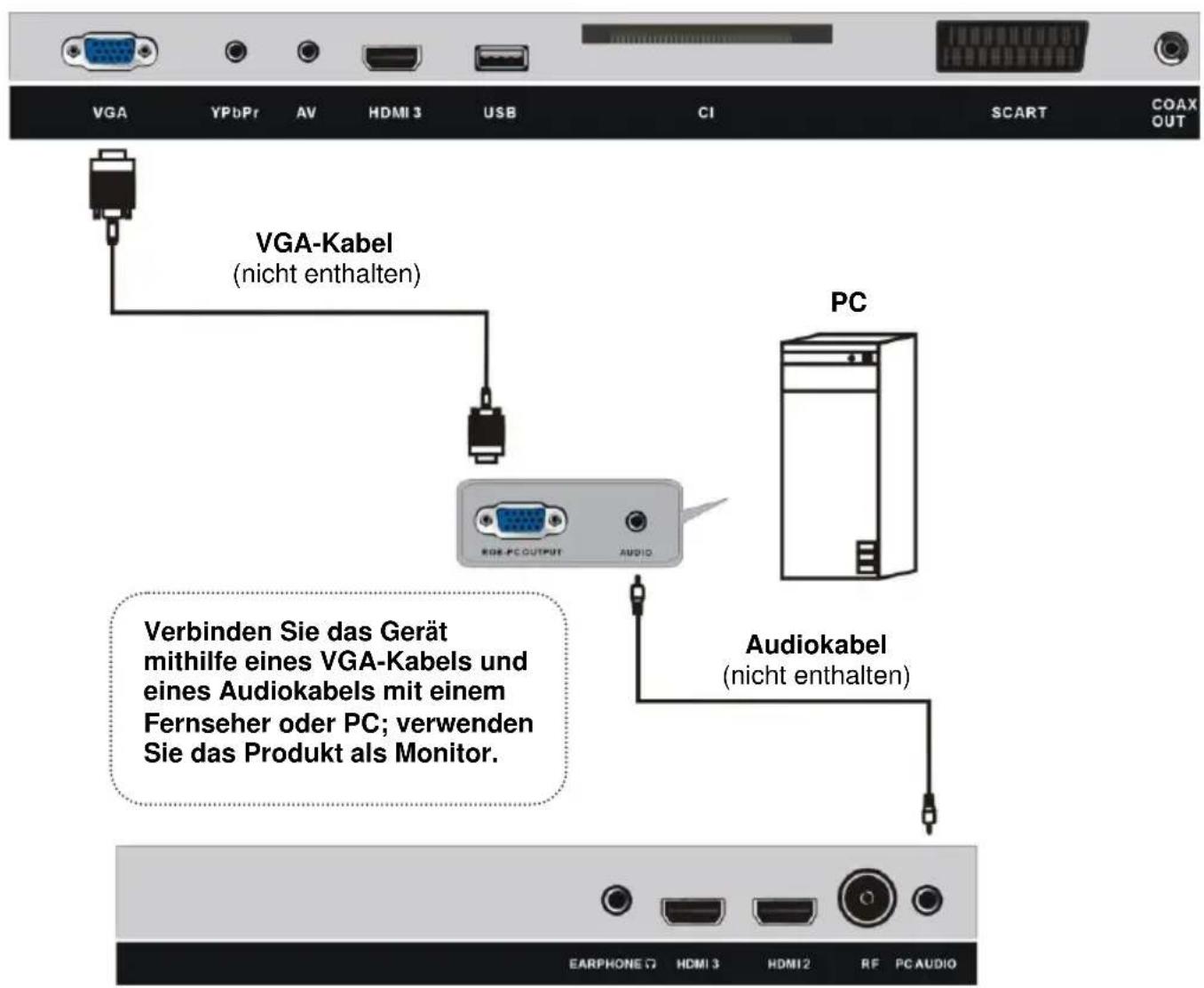 Jay-Tech LED TV 832 - Externe Außenantenne am Gerät anschließen - 5