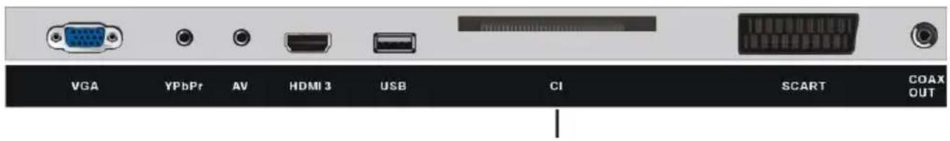 Jay-Tech LED TV 832 - Externe Außenantenne am Gerät anschließen - 11