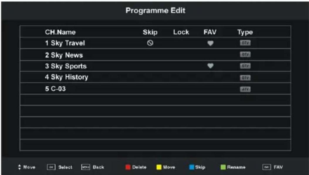 Jay-Tech LED TV 832 - Programme Edit (Programm bearbeiten) - 1