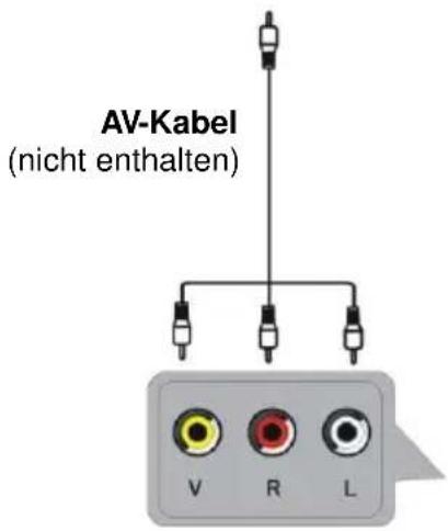Jay-Tech LED TV 832 - Externe Außenantenne am Gerät anschließen - 9