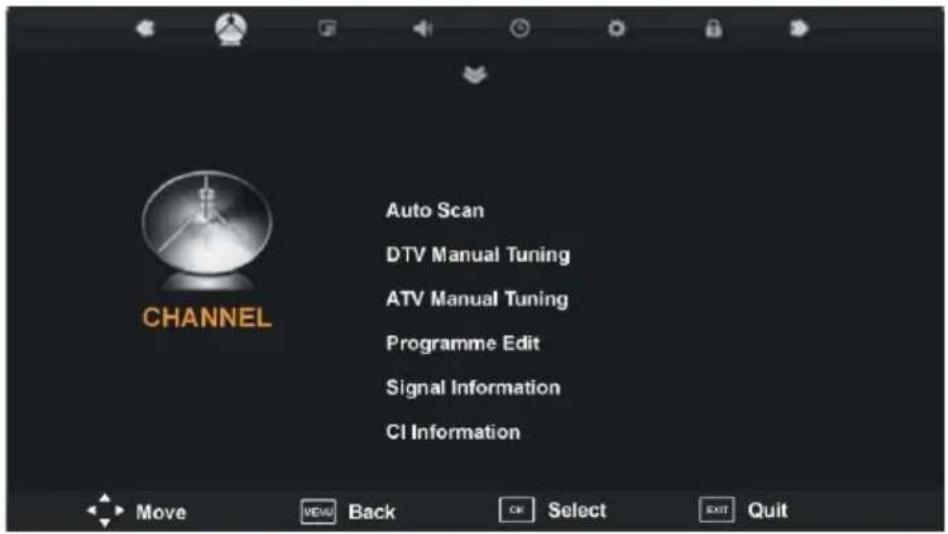 Jay-Tech LED TV 832 - CHANNEL (Sender) - 1