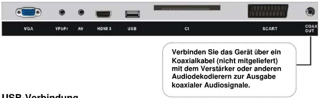 Jay-Tech LED TV 832 - Externe Außenantenne am Gerät anschließen - 6