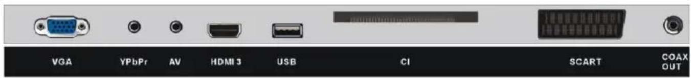 Jay-Tech LED TV 832 - Externe Außenantenne am Gerät anschließen - 8