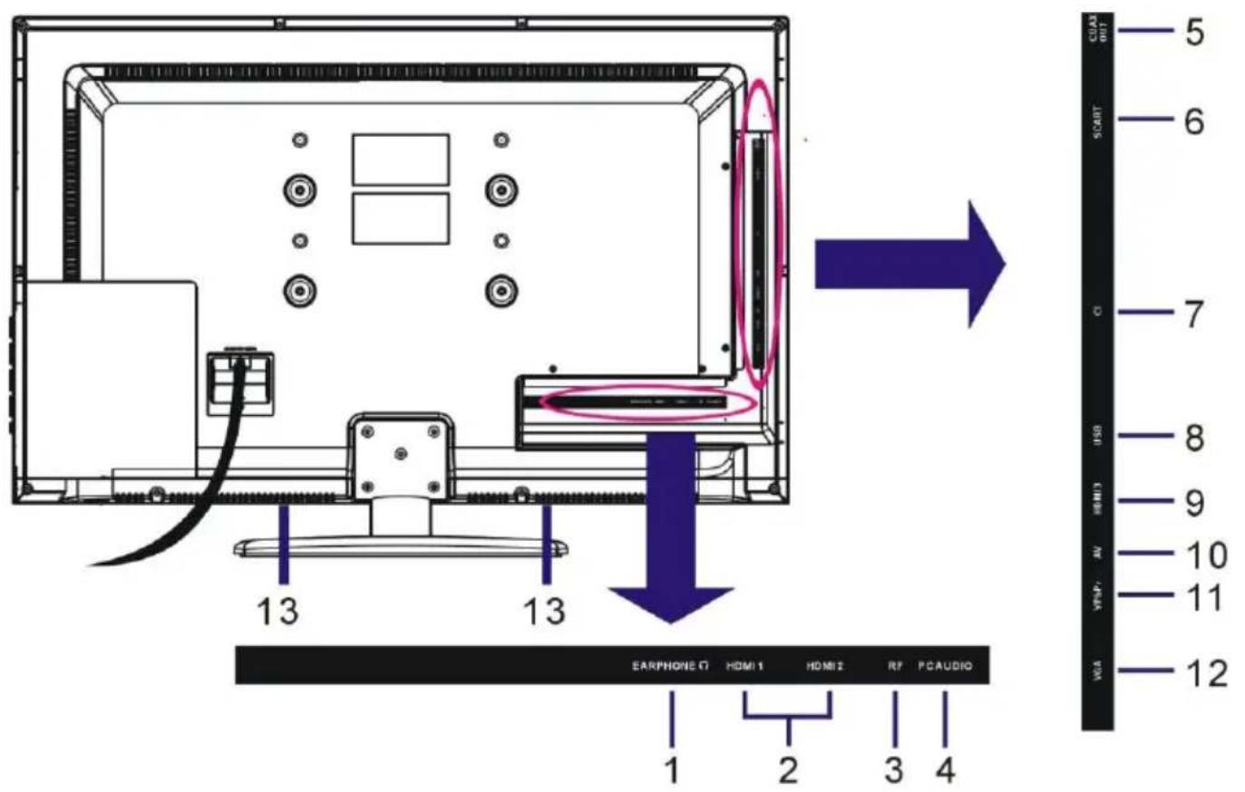 Jay-Tech LED TV 832 - Allgemeine Teile - 1