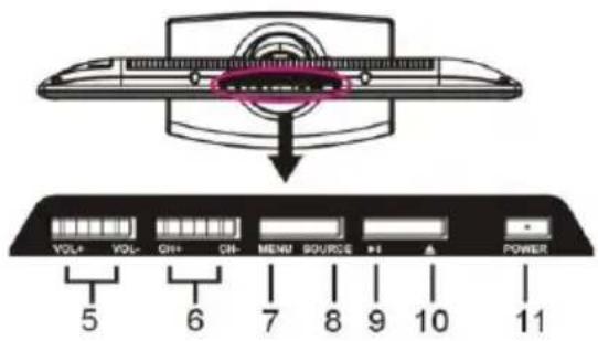 Jay-Tech LED TV 821D - Hauptgerät - 2