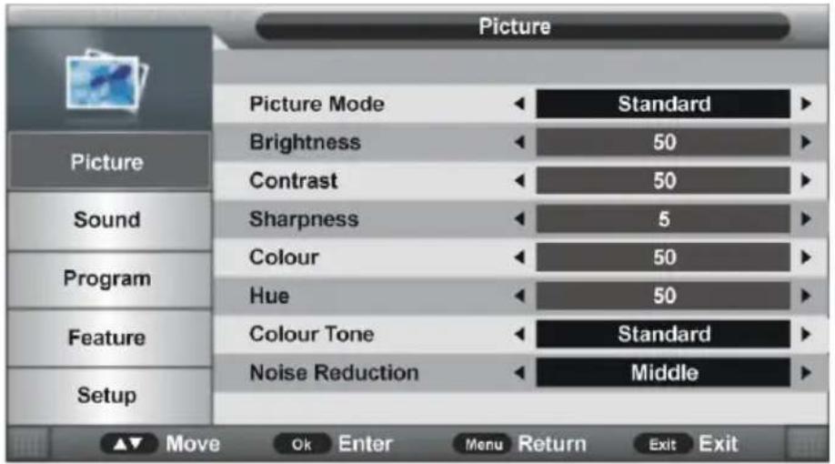 Jay-Tech LED TV 821D - Picture (Bild) - 1