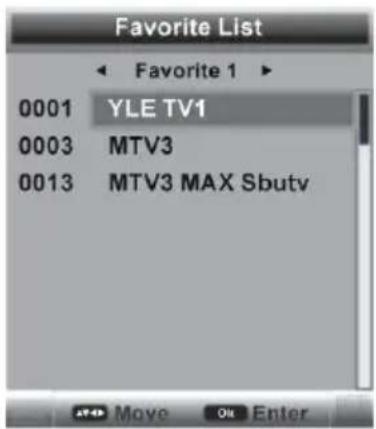 Jay-Tech LED TV 821D - Favoritenliste - 1