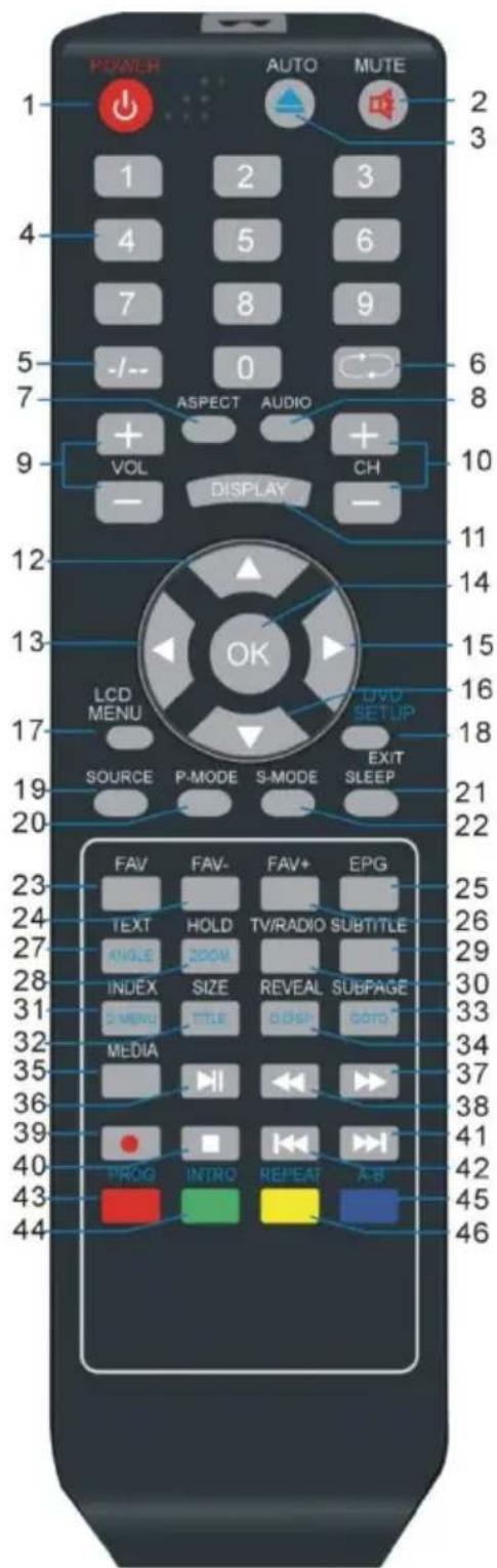 Jay-Tech LED TV 821D - Fernbedienung - 1
