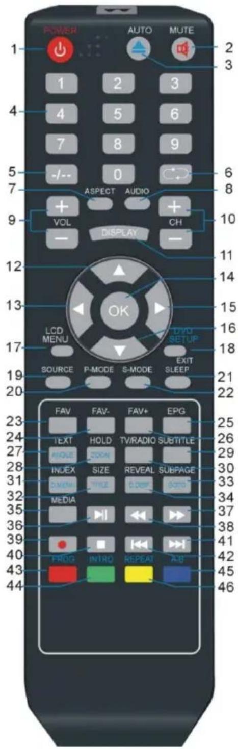 Jay-Tech LED TV 821D - Fernbedienung - 2
