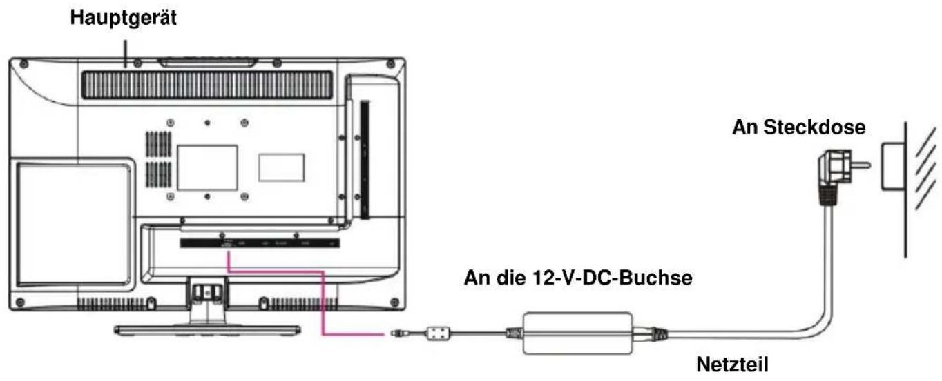 Jay-Tech LED TV 821D - An Stromversorgung anschließen - 1