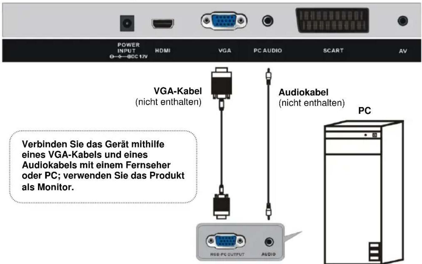 Jay-Tech LED TV 821D - Externe Außenantenne am Gerät anschließen - 5