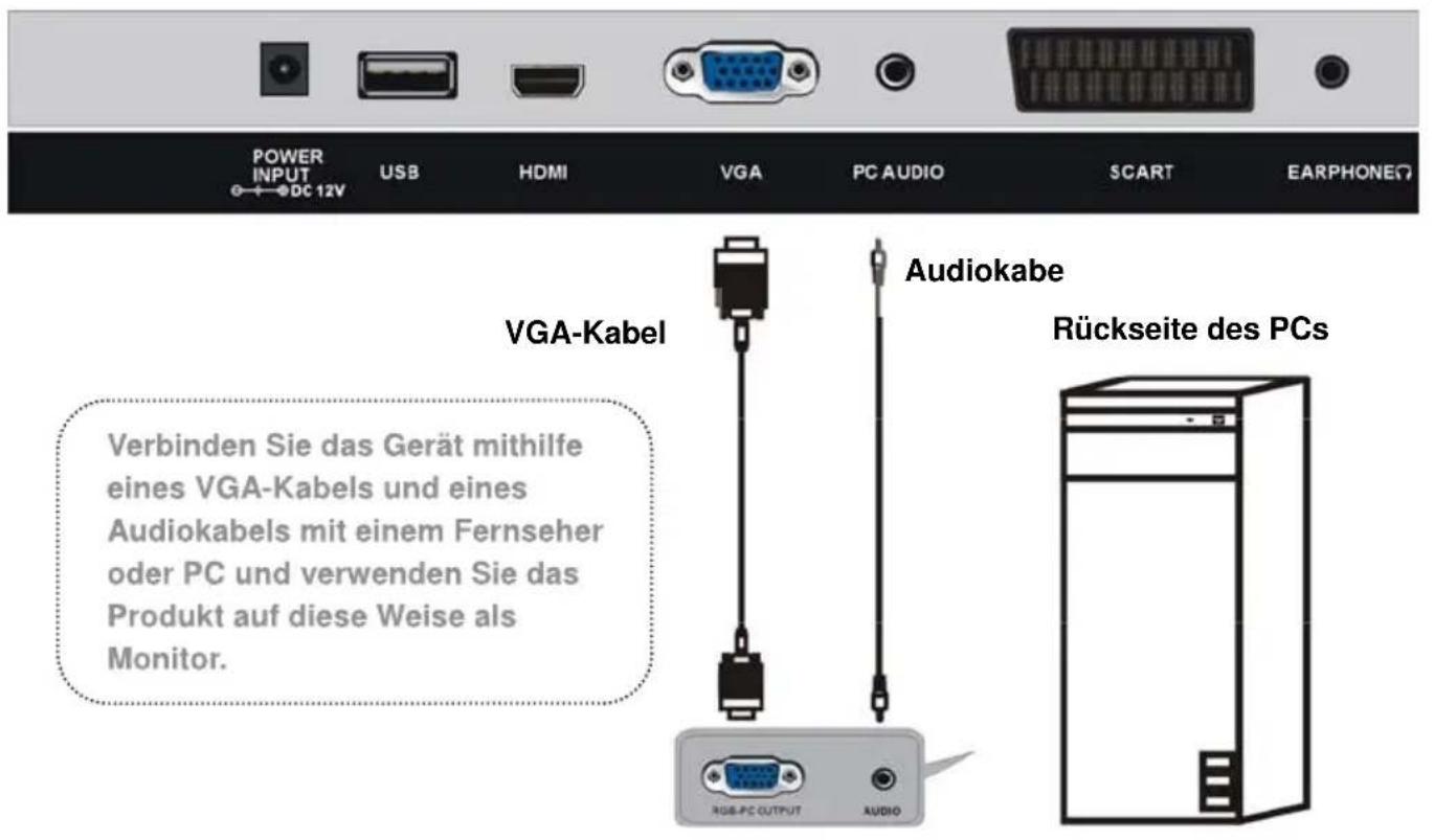 Jay-Tech LED TV 818 - EIN USB-GERÄT MIT DEM GERÄT VERBINDEN - 5