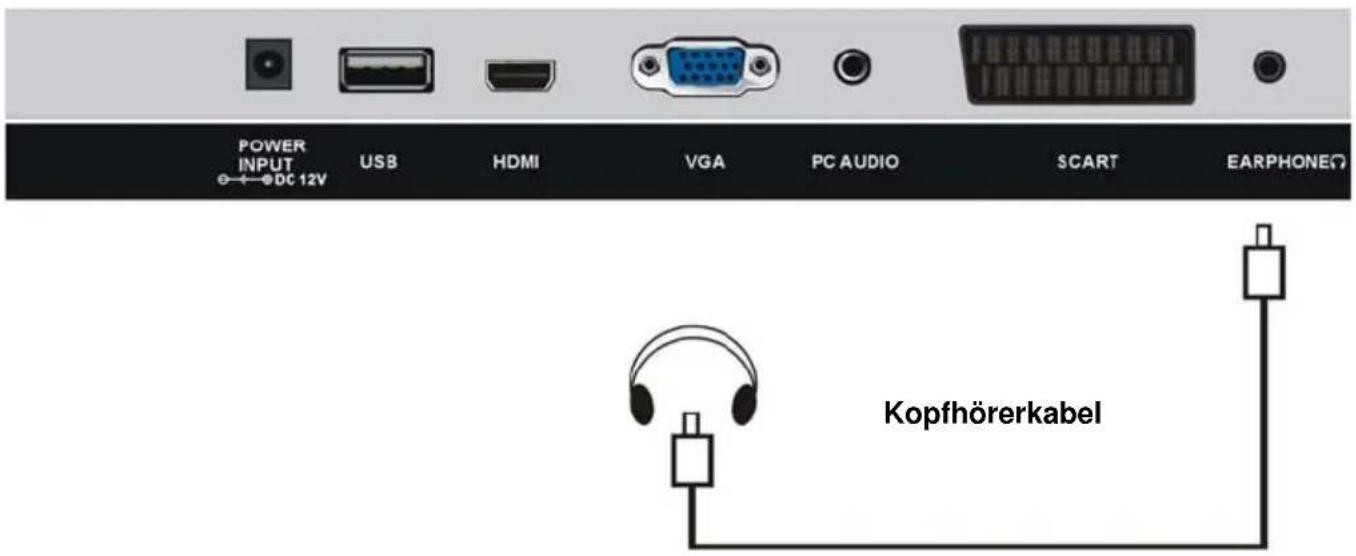 Jay-Tech LED TV 818 - EIN USB-GERÄT MIT DEM GERÄT VERBINDEN - 2