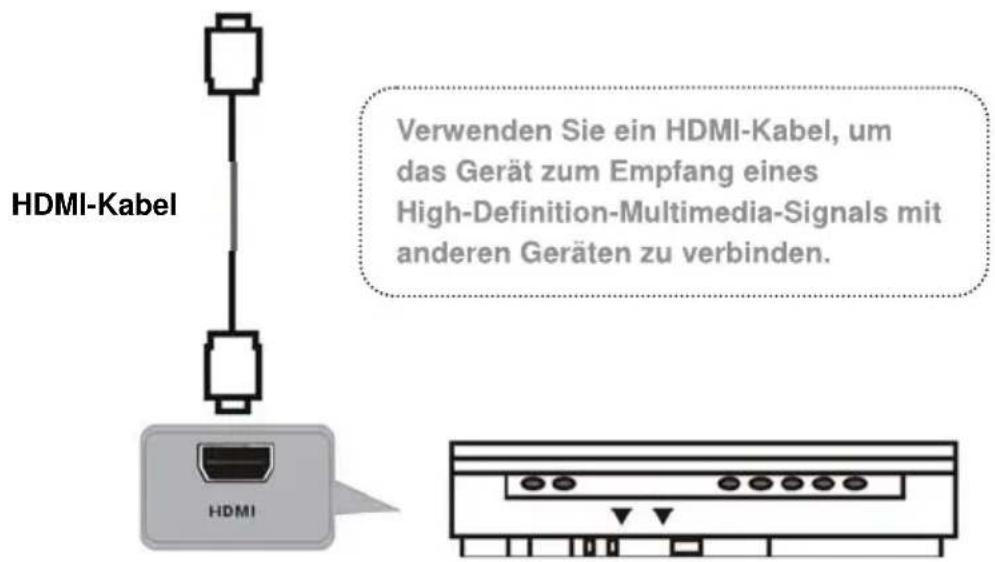 Jay-Tech LED TV 818 - EIN USB-GERÄT MIT DEM GERÄT VERBINDEN - 4