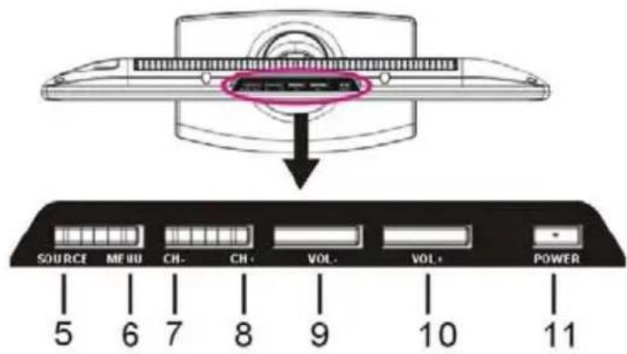 Jay-Tech LED TV 818 - ALLGEMEINE TEILE - 2